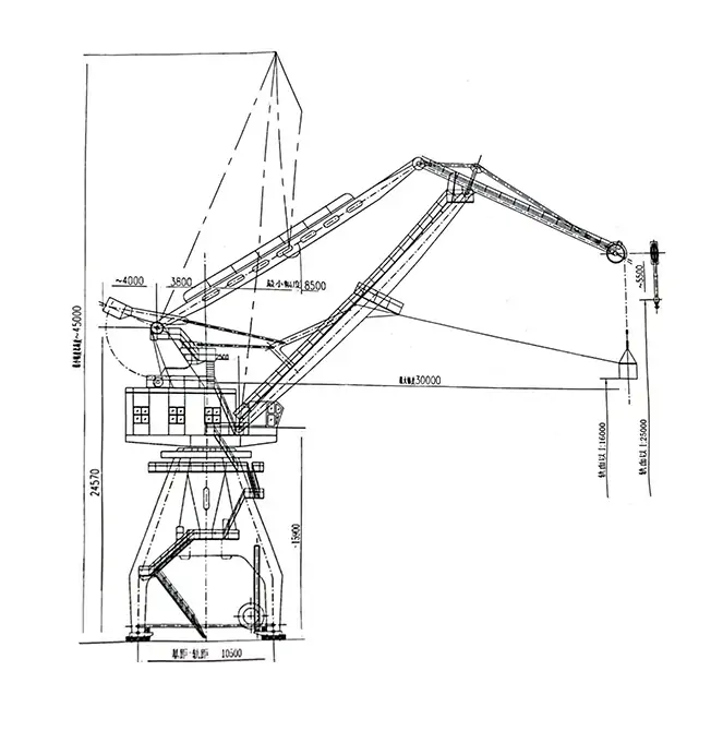 رسومات رافعات التدوير البوابية