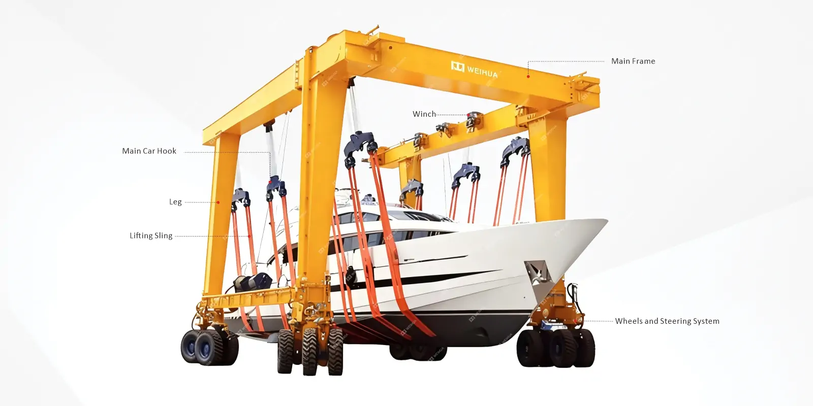 Boat Lifting Crane Structures
