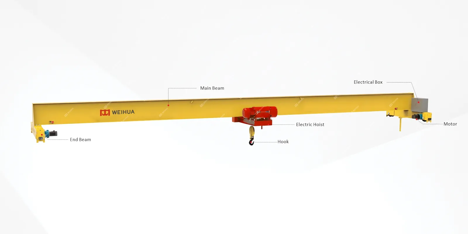 LDC Bridge Crane Parts