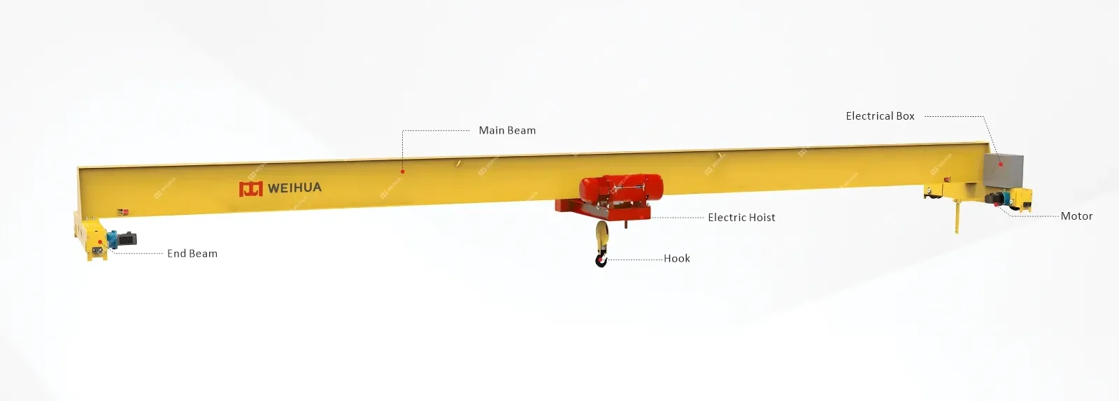 Single Girder Overhead Crane Parts