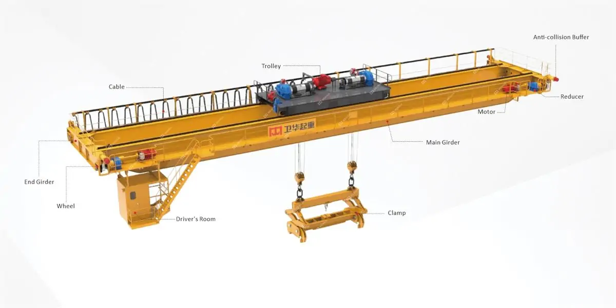 Overhead Slab Crane with Clamp Parts