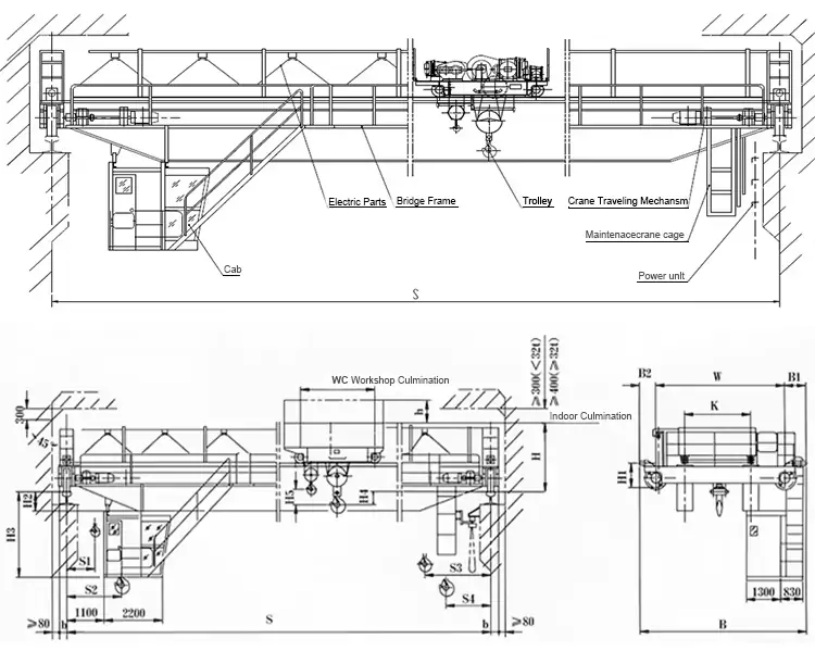 YZ Steel Mill Ladle Crane Diagram