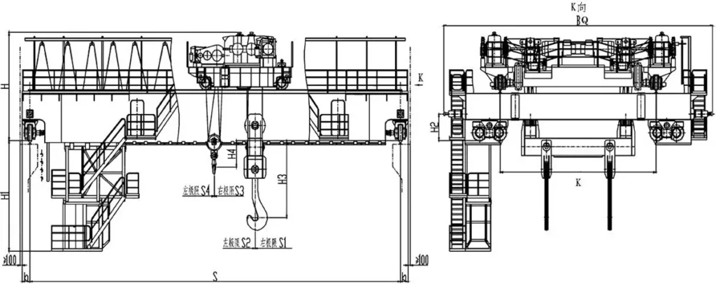 Customization Options for Steel Mill Cranes