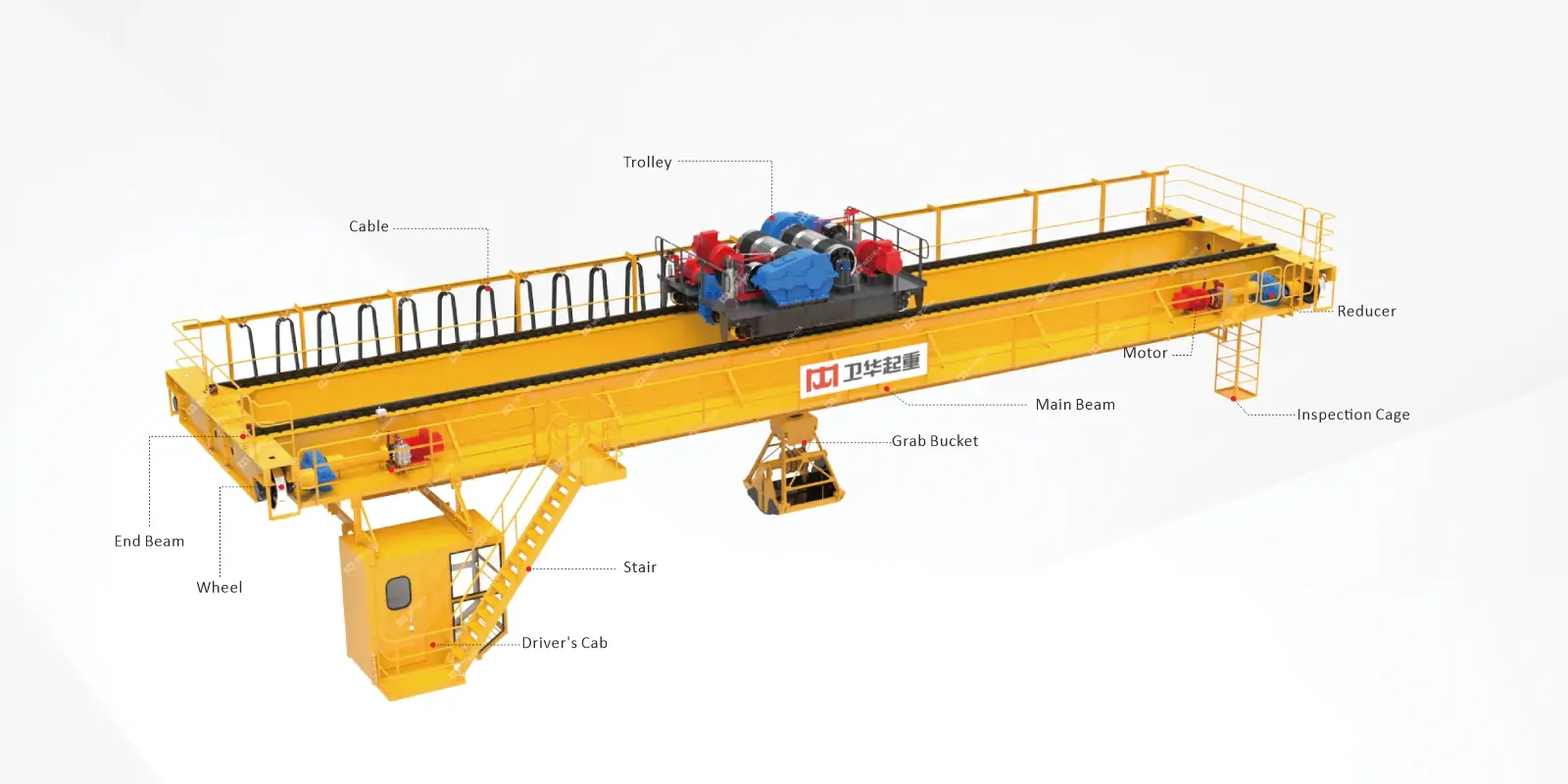 Grab Bucket EOT Overhead Crane