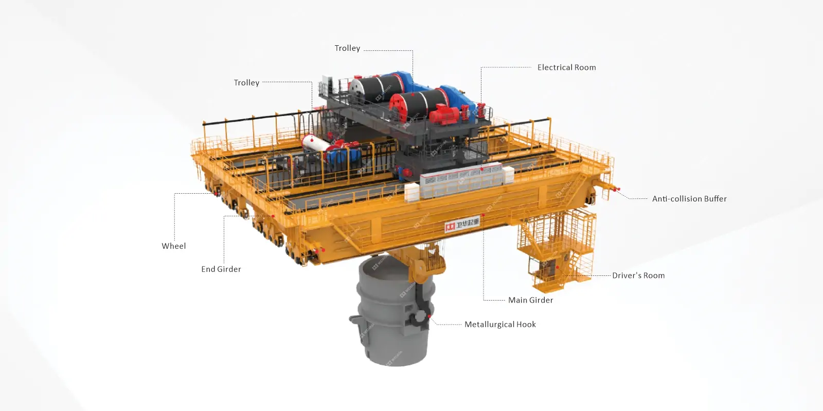 Heavy Duty Steel Mill Crane