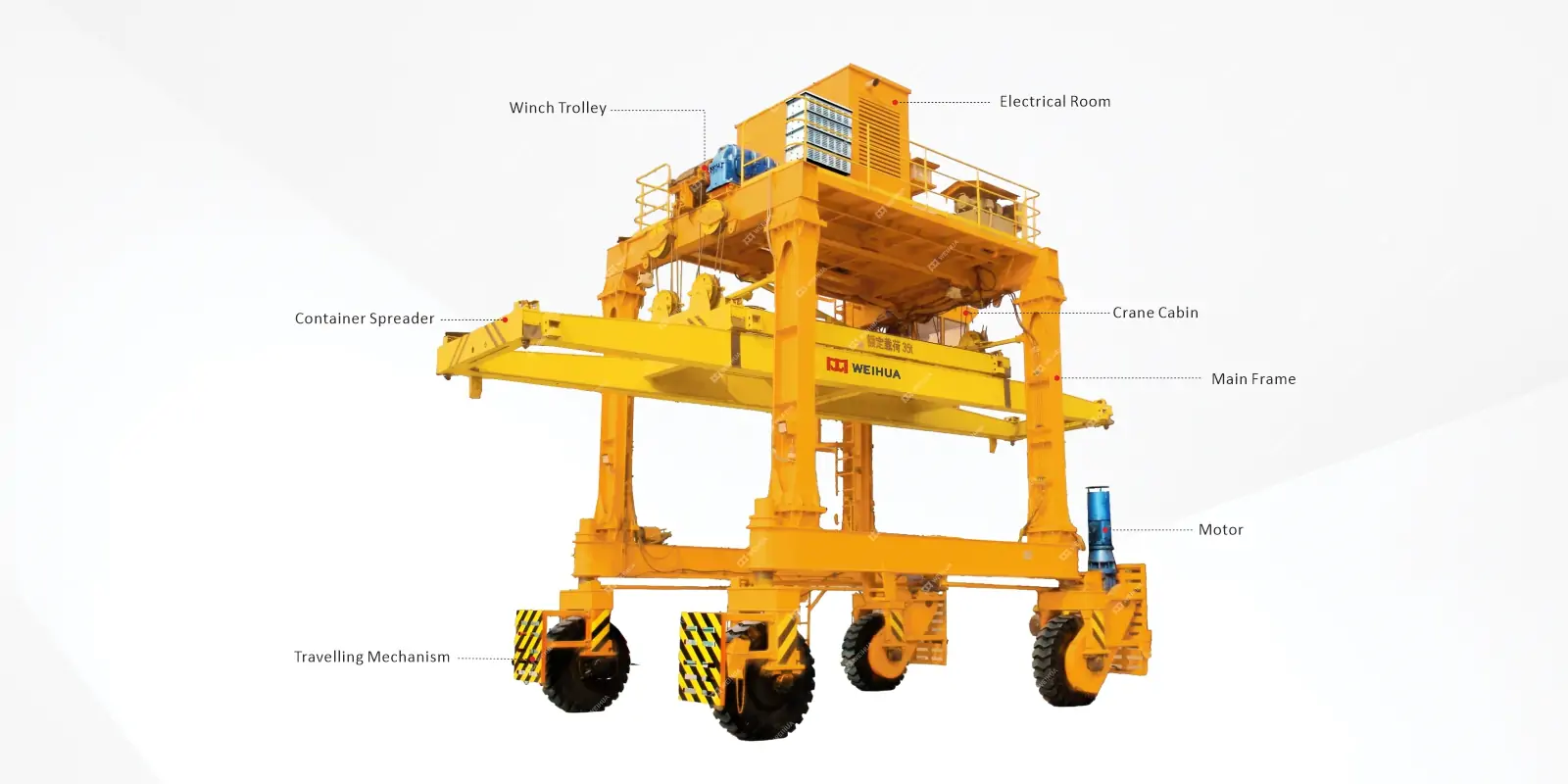 Straddle-Carrier_-Crane-Parts