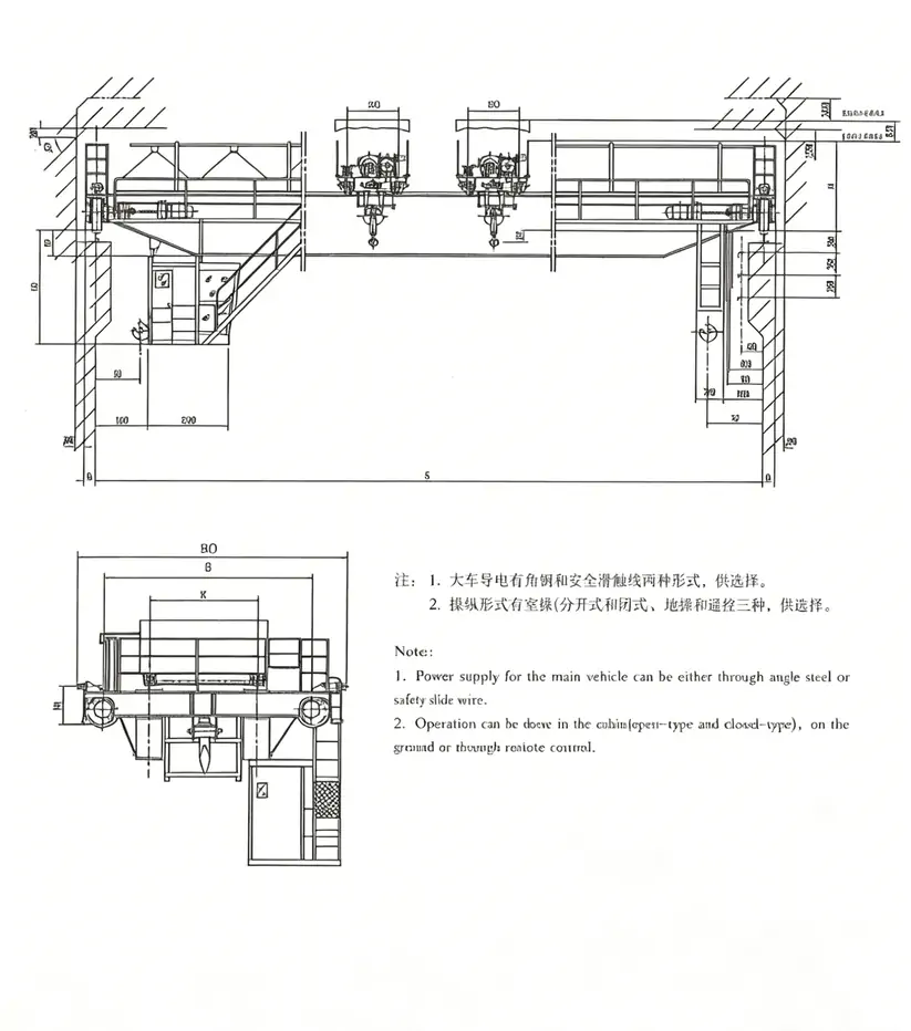 Custom Double Hoist Overhead Crane