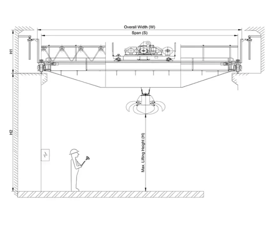 Custom QZ Grab Overhead Crane