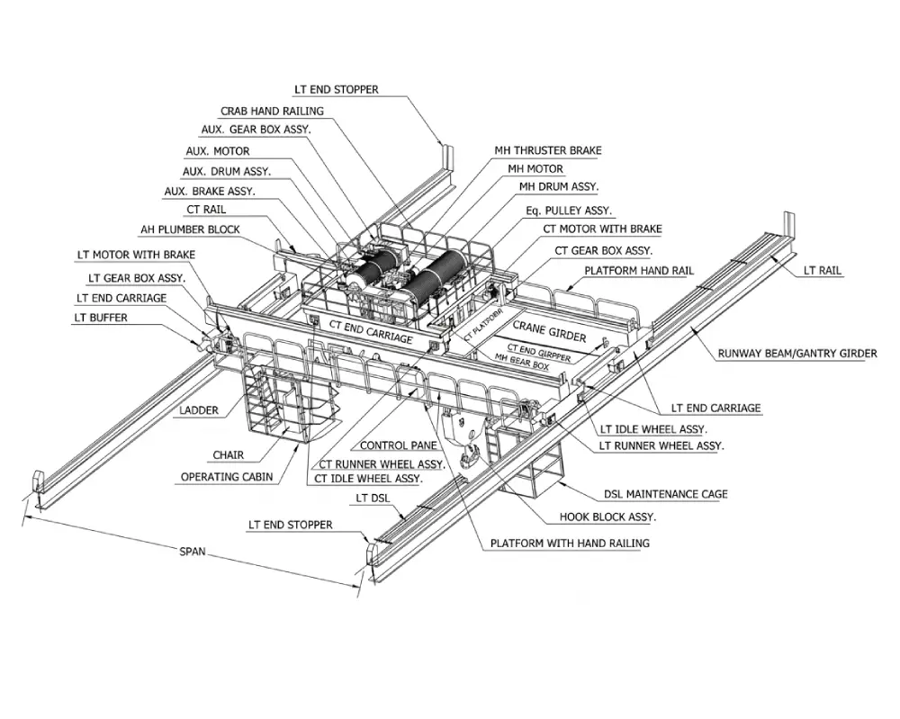Double-Girder Crane Trolley Component Diagram