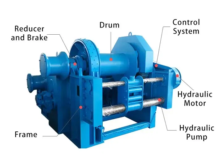Hydraulic Winch Component Diagram