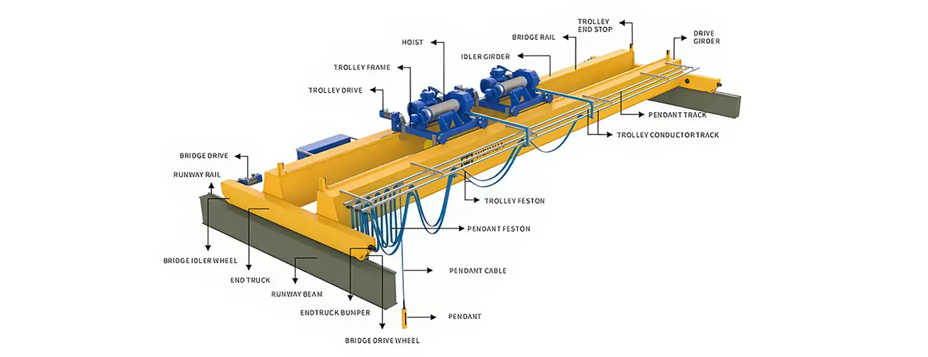 QD Double Girder Hook Overhead Crane parts