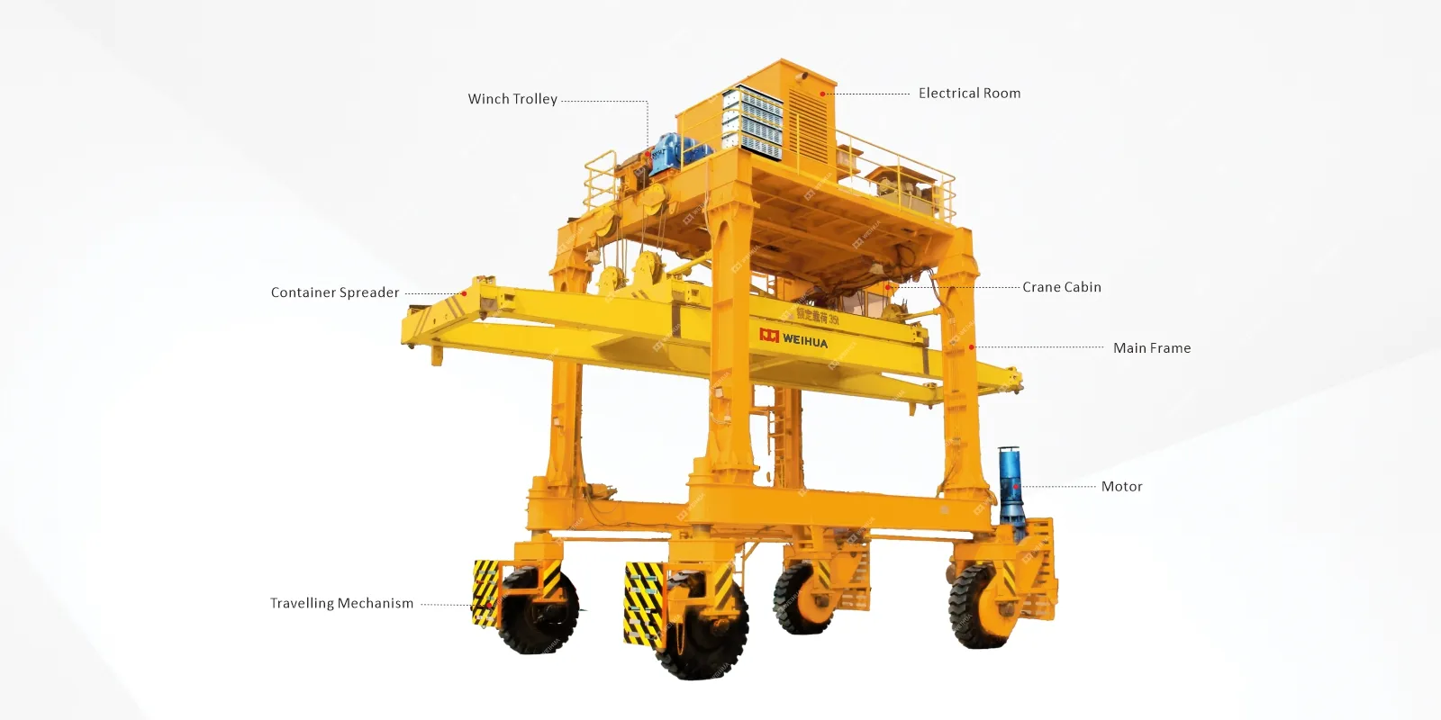 RTG-Crane-Parts
