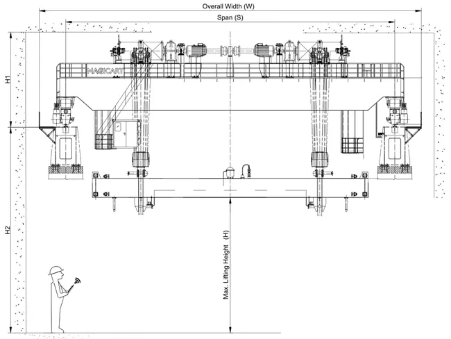 Custom Steel Mill Crane