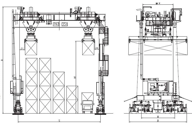 Port Gantry Crane Customization Options