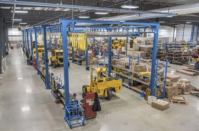 Warehouse Material Handling